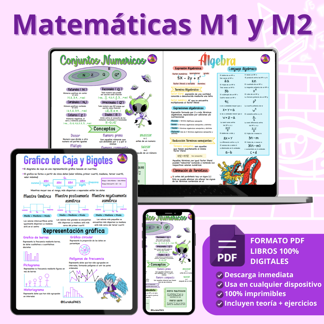 Libro de Matemáticas M1 y M2 PAES