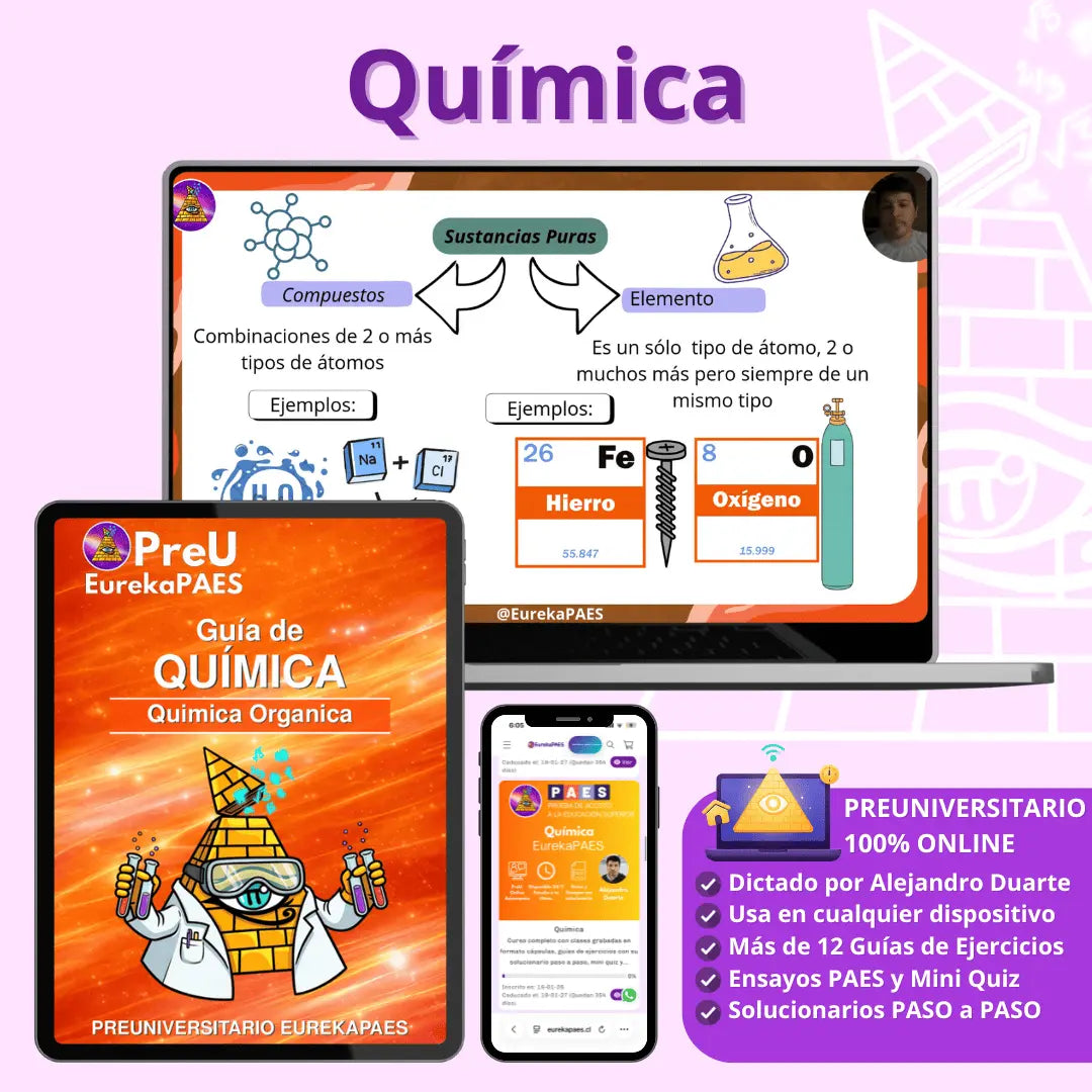 Preuniversitario Pack Completo EurekaPAES