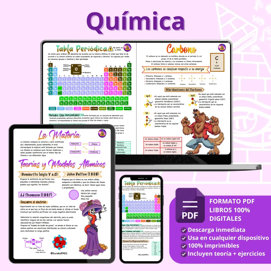 PACK Libros Científicos PAES