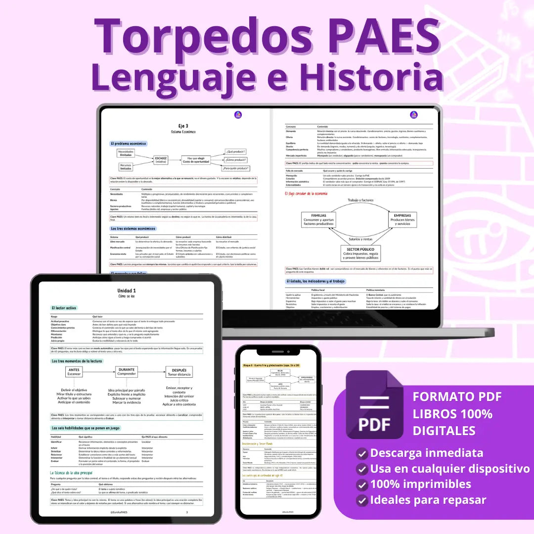 PACK Libros Humanista PAES